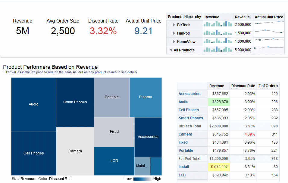 A continuación se muestra la descripción de GUID-CCBE7F52-FB5A-4C0D-88E3-3A294713B47E-default.gif