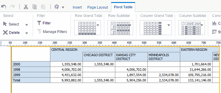 Excel pivot template