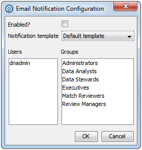 Email Notification Configuration dialog
