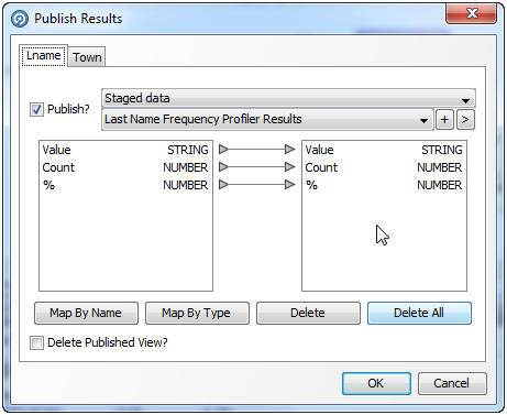 Publish Results dialog