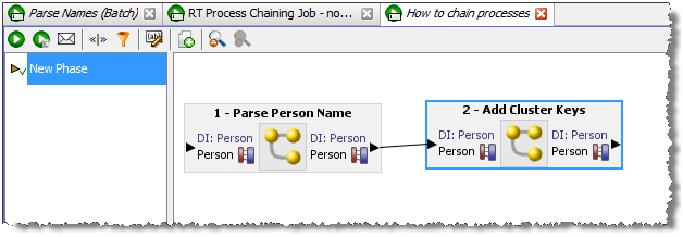 Linking Process with a Data Interface