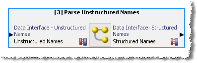 Example - Job containing two Data Interfaces
