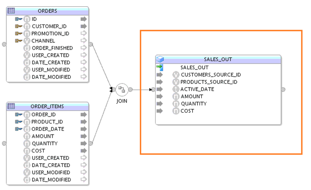 Surrounding text describes target_cube_component.png.