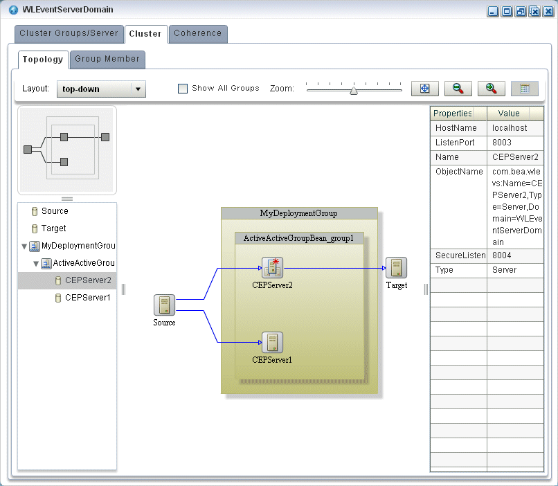 Description of Figure 17-6 follows