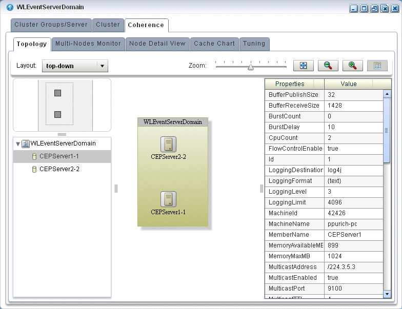 Description of Figure 17-10 follows