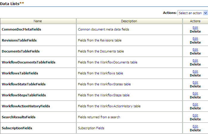 Description of Figure 32-4 follows