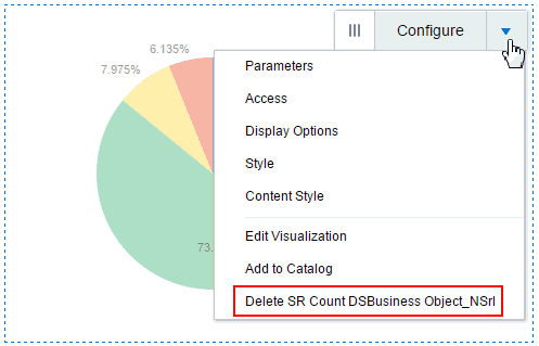 View Actions menu on a Data Visualization