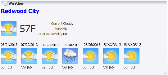 Description of Figure 26-9 follows