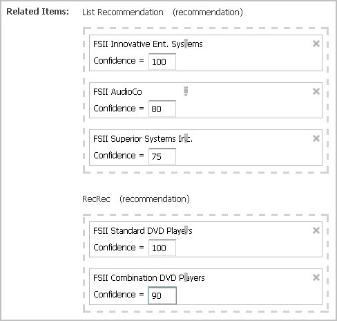 Description of Figure 12-31 follows