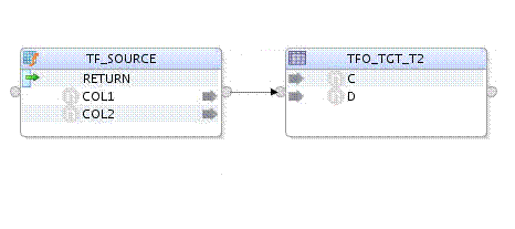 Table function screenshot Table function screenshot