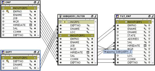 Subquery Filter Operator Subquery Filter Operator