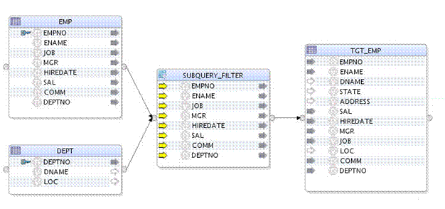 subquery filter 2 screenshot subquery filter 2 screenshot