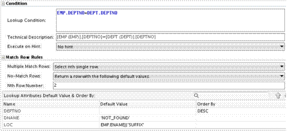 ODI multiple match rows select single nth row ODI multiple match rows select single nth row