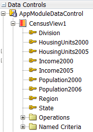 Description of Figure 45-2 follows