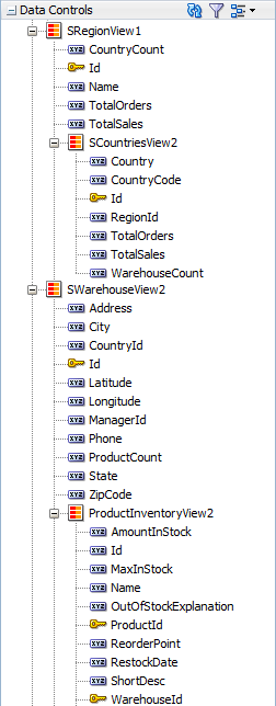 Description of Figure 43-26 follows