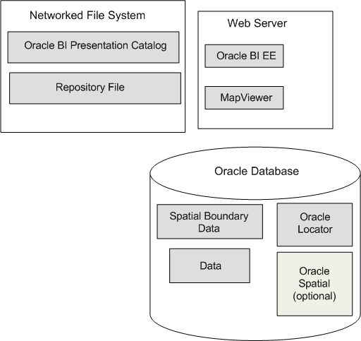 Description of GUID-93829A6B-FE42-41F7-BCDD-C988762CF757-default.gif follows