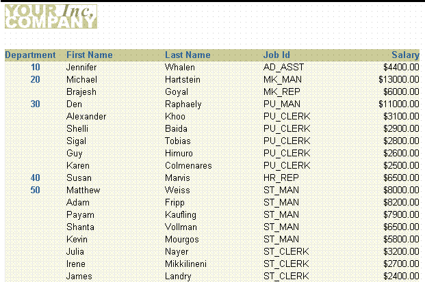 Description of Figure 17-2 follows