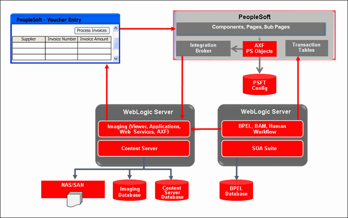 Description of Figure 1-3 follows