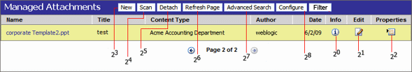 Description of Figure 2-14 follows