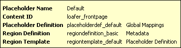 Placeholder Information Tooltip