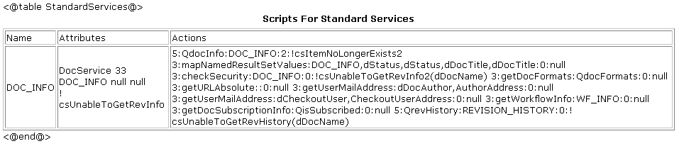 Description of Figure 18-3 follows