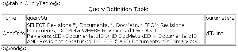 Description of Figure 18-1 follows