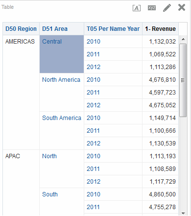 Descri&ccedil;&atilde;o de GUID-B66AF24E-A2AA-4C2E-8D9B-4F308AB96019-default.gif segue