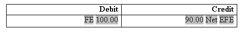 Description of GUID-822F565C-CFB6-4F1B-8BB7-CD7C88B7AF29-default.gif follows