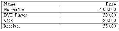Description of GUID-8F42DE42-6B66-4C16-9CF6-28E39F12BD7E-default.gif follows