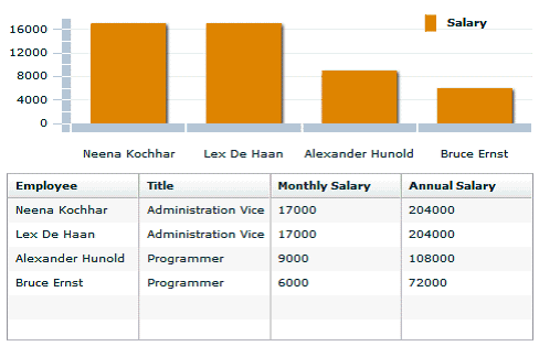 Description of GUID-E9B89427-91AE-4464-84EB-02EA73BF4526-default.gif follows