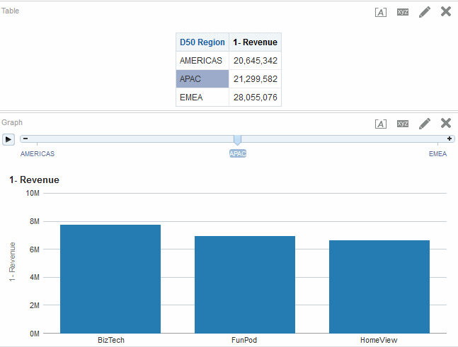Segue la descrizione di GUID-69805604-A7D1-4FAA-9606-D1B60D702C75-default.gif