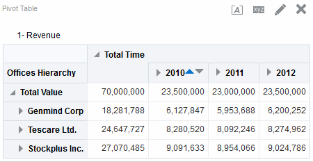 Segue la descrizione di GUID-77D45C59-3915-4795-8206-63DC7EFDF7C2-default.gif