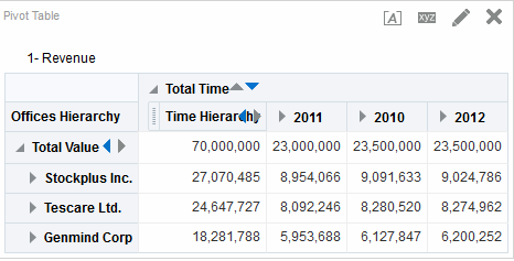 Beschrijving van GUID-6FE65958-86AC-4CD2-9FC0-8332A3049360-default.gif volgt hierna