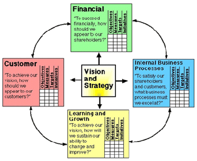 Descri&ccedil;&atilde;o de GUID-09AAFBE4-A8AF-4636-9A87-E131FCFDAED5-default.gif segue