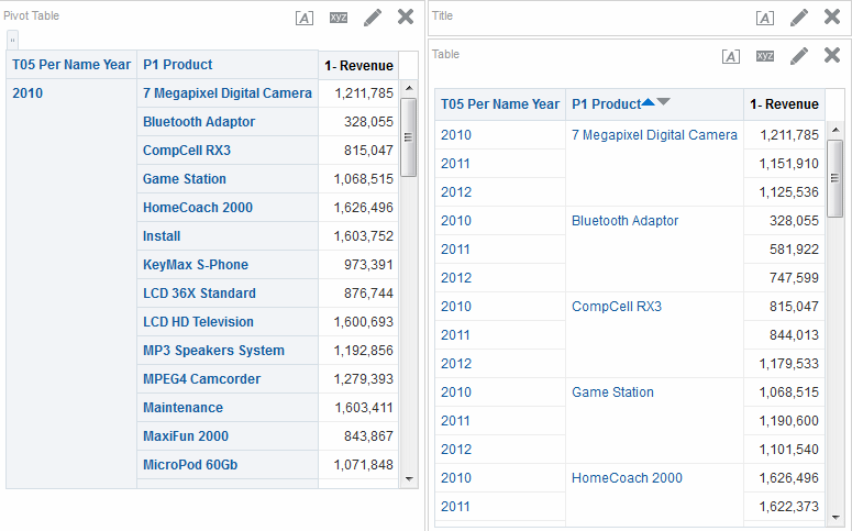 Descri&ccedil;&atilde;o de GUID-63823C19-177F-455D-9CE6-CD5FDEC806C8-default.gif segue