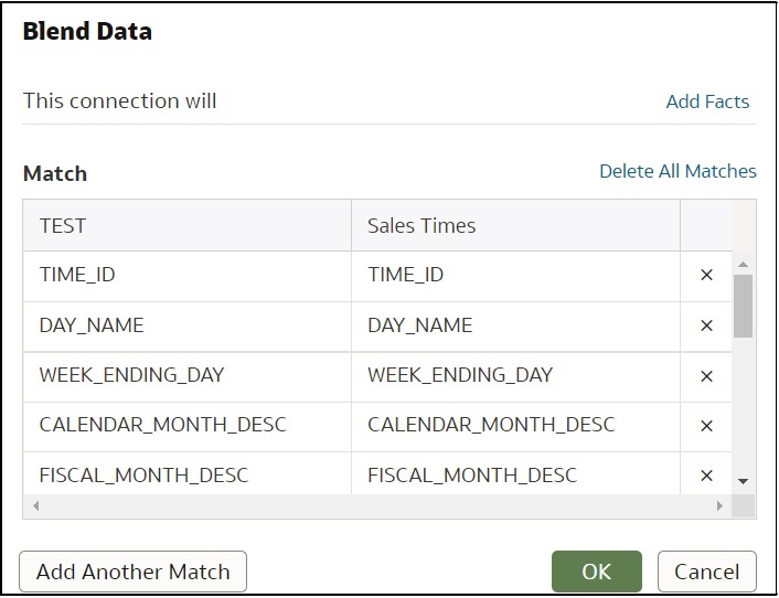 Dialogfeld "Data Blending"