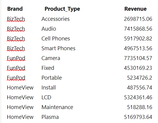 Segue la descrizione di GUID-5837A210-154F-4FAC-922D-EBF0A21C349A-default.png