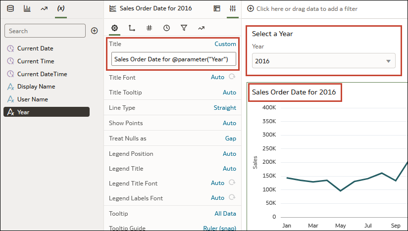Parameterverwijzingen in visualisatietitel