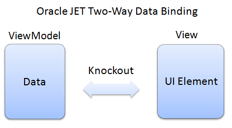 The figure is described in the surrounding text.
