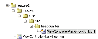 Customization file for a task flow file