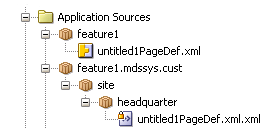 Customization file for a page definition file