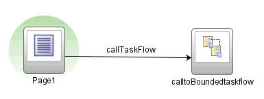 Description of Figure 12-13 follows