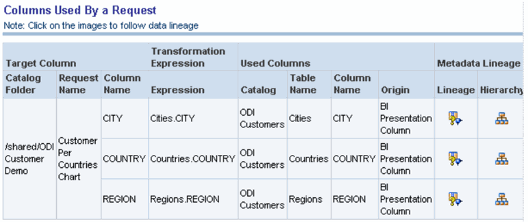 Description of Figure 17-9 follows