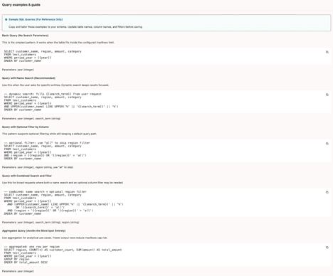 A caixa de diálogo de exemplos e guias da Ferramenta SQL é exibida.