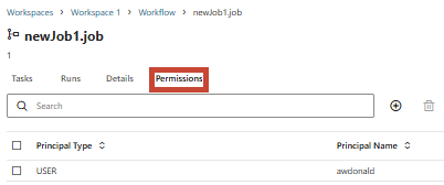 Página do job com a guia Permissões destacada