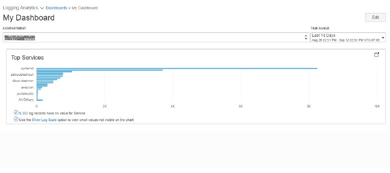 Veja a seguir a descrição do arquivo el14.png