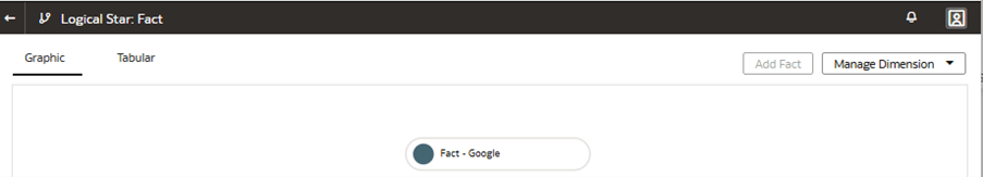O fato personalizado no modo gráfico
