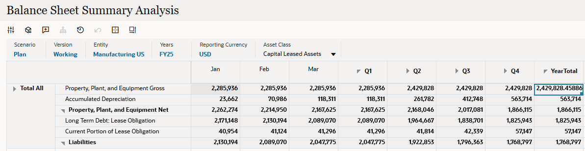 Balanço patrimonial