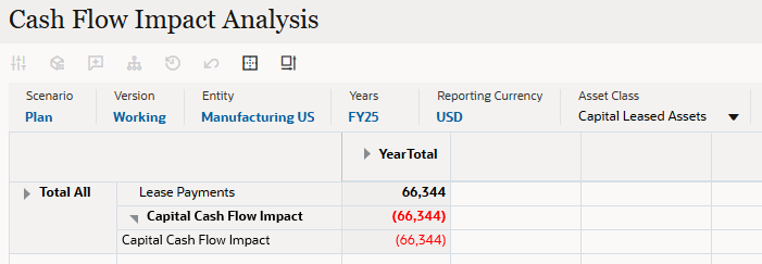 Impacto de Fluxo de Caixa