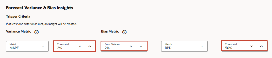 Limite e Limite de Tolerância de Erro
